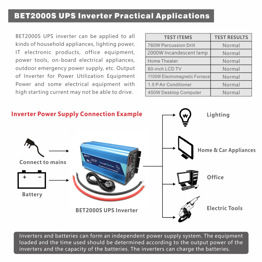 BELTTT 2000W ups inverter